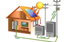 how to calculate solar panel battery inverter